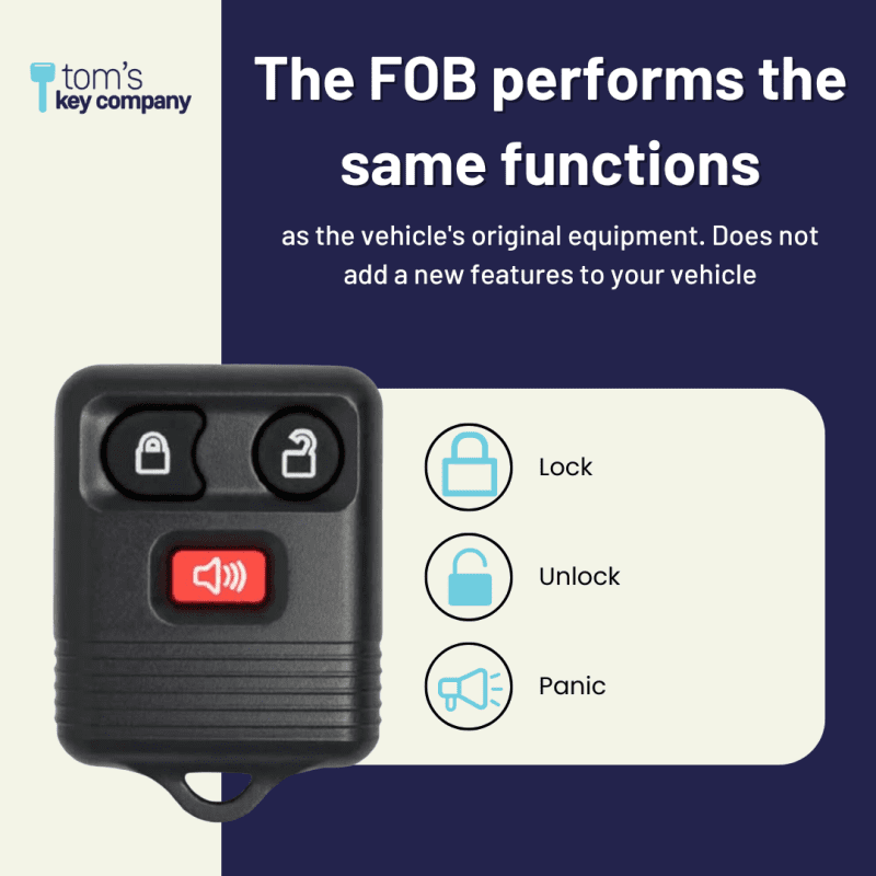 FOR 3B DOOR functions