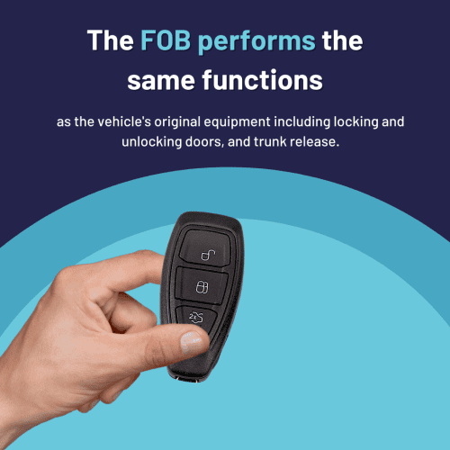 FORSK 3B SB REFURB FOB functions