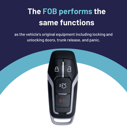 FORSK TR 4B FOB TMB functions