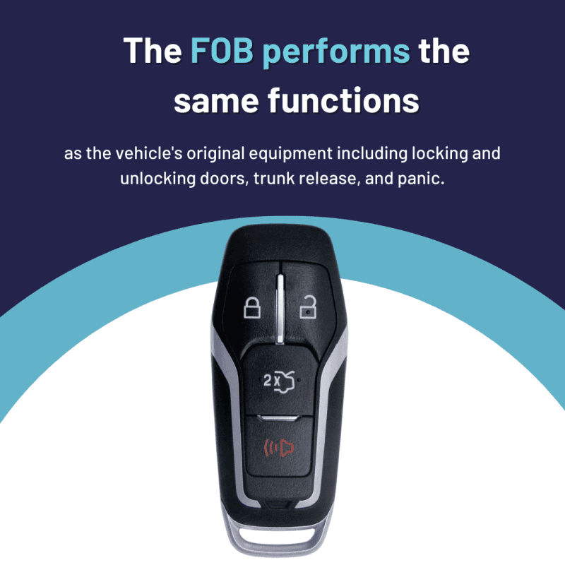 FORSK TR 4B FOB TMB functions