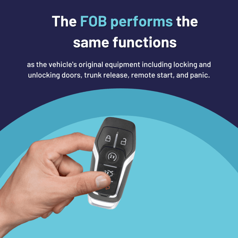 FORSK TRS 5B FOB TMB functions