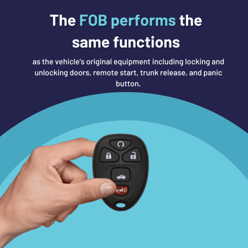 GMRM MZ1RE RMT functions