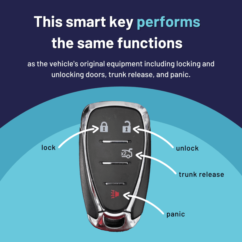 GMSK 900 TR 4B functions