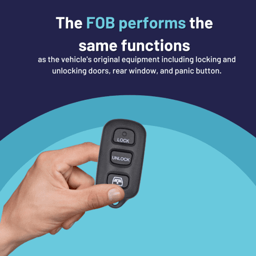 HYQ12BBX 4B functions