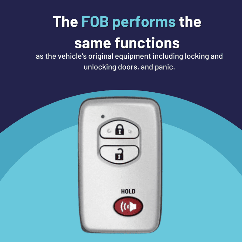 HYQ14AEM 3B GNE FOB functions