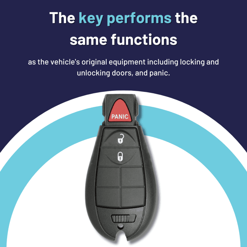 RAM 3B TRUCKS FOBIK functions