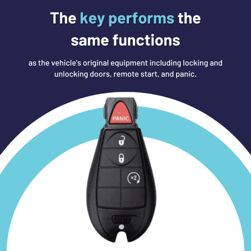 RAM 4B TRUCKS FOBIK functions