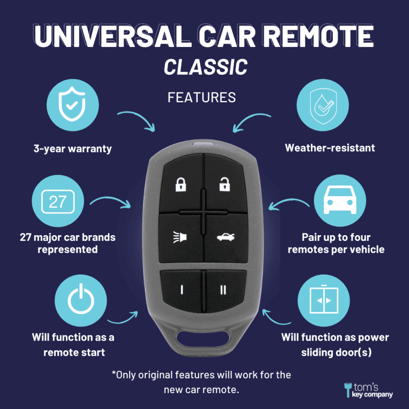 classic replacement car remote for hundreds of vehicles keyless entry fob for select vehicles unrm 60 classic univ remote 6b bndl tom s key company 1 29673721495805