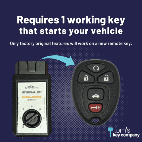 keyless entry remote for select buick cadillac chevrolet gmc pontiac and saturn vehicles 5 button remote fob gmrm mz1re kit tom s key company 3 29847198662909