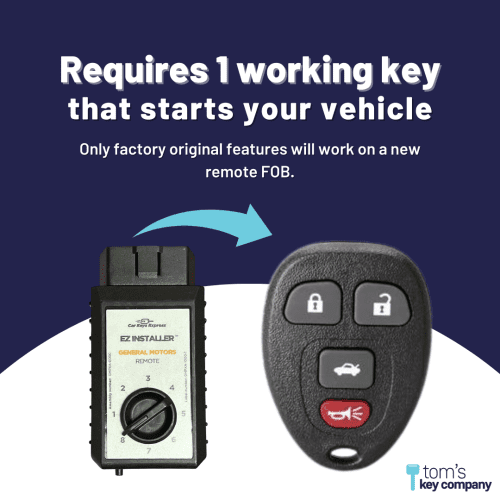 keyless entry remote for select buick cadillac chevrolet gmc pontiac saturn and suzuki vehicles 4 button remote fob gmrm mz0re kit tom s key company 4 29846882451709