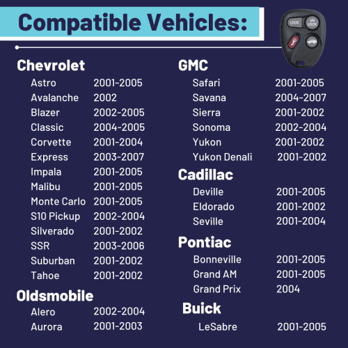 keyless entry remote for select buick chevrolet cadillac gmc oldsmobile and pontiac vehicles 4 button remote fob gmrm 4tz0re kit tom s key company 2 29841219911933