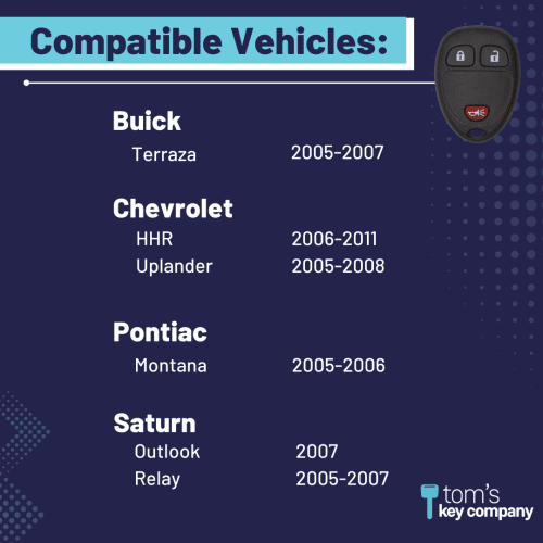 keyless entry remote for select buick chevrolet pontiac and saturn vehicles 3 button remote fob gmrm 3z0re kit tom s key company 2 29711151530237