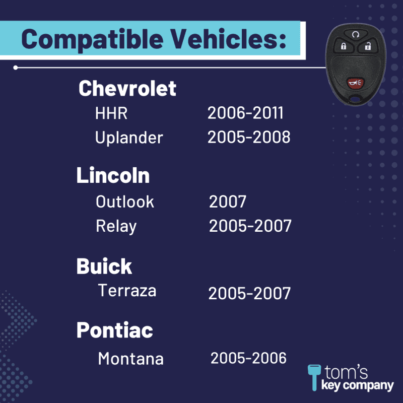 keyless entry remote for select buick chevrolet pontiac and saturn vehicles 4 button remote fob gmrm 4rz0re kit tom s key company 2 29840706830589