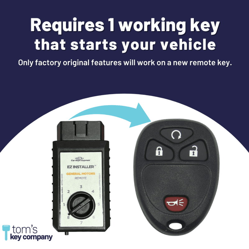 keyless entry remote for select buick chevrolet pontiac and saturn vehicles 4 button remote fob gmrm 4rz0re kit tom s key company 3 29840706863357