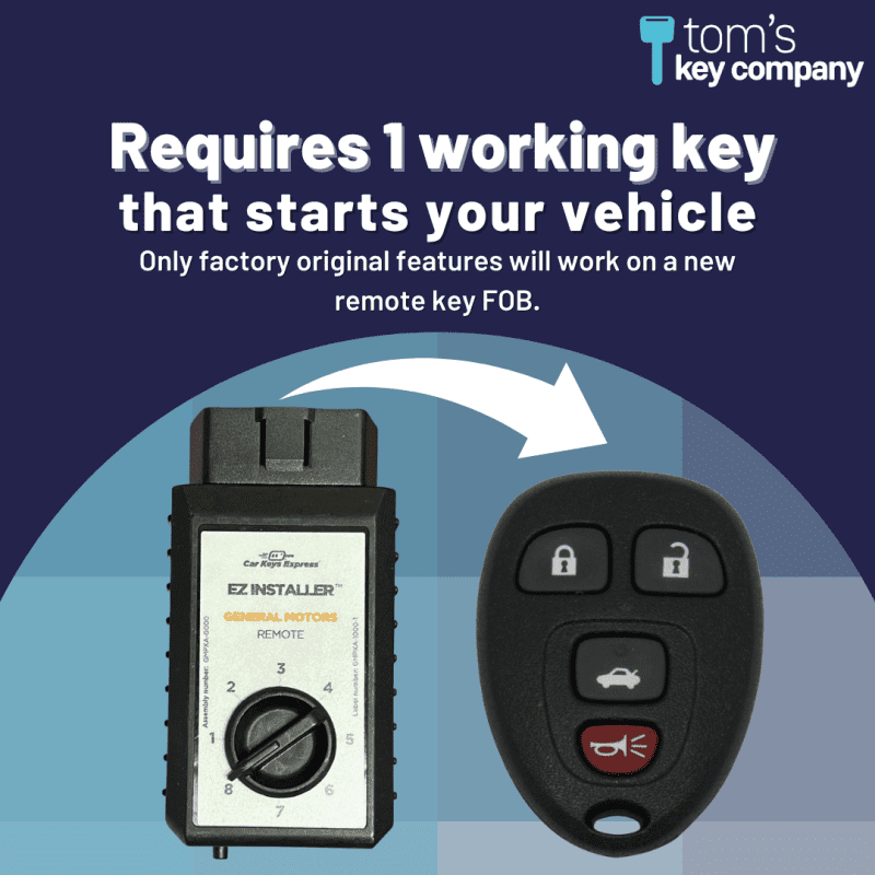 keyless entry remote for select buick chevrolet pontiac and saturn vehicles 4 button remote fob gmrm 4tz1re kit tom s key company 2 29841317232893