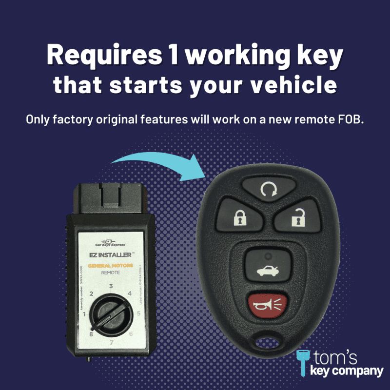 keyless entry remote for select buick chevrolet pontiac and saturn vehicles 5 button remote fob gmrm 5trz0re kit tom s key company 2 29842396446973