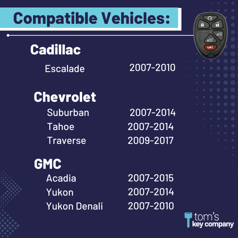 keyless entry remote for select cadillac chevrolet and gmc vehicles 6 button remote fob gmrm 6thz0re kit tom s key company 2 29845889089789
