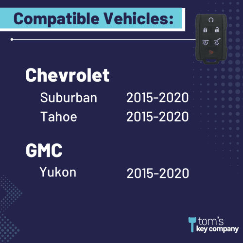 keyless entry remote for select chevrolet and gmc vehicles 6 button remote fob gmrm 6thz1re kit tom s key company 2 29846642917629