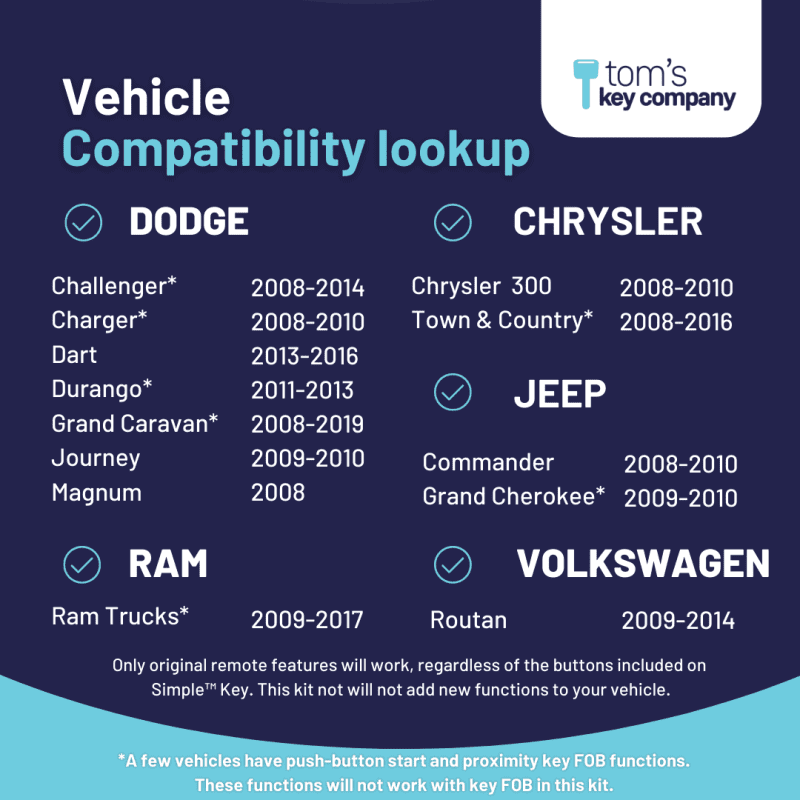 simple key programmer for chrysler dodge jeep and volkswagen with a 4 button fobik and extra button pad tom s key company 2 30993628463357