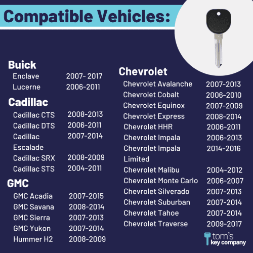 transponder key for select buick cadillac chevrolet gmc pontiac saturn and suzuki vehicles gmkey b111 tom s key company 5 30751367332093